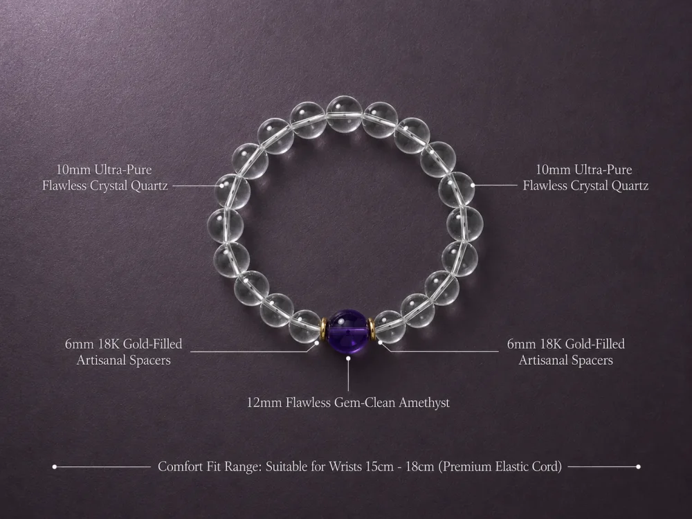 Water Flow bracelet sizing blueprint with clear quartz beads, purple amethyst center bead, gold-plated spacers, and wrist fit range