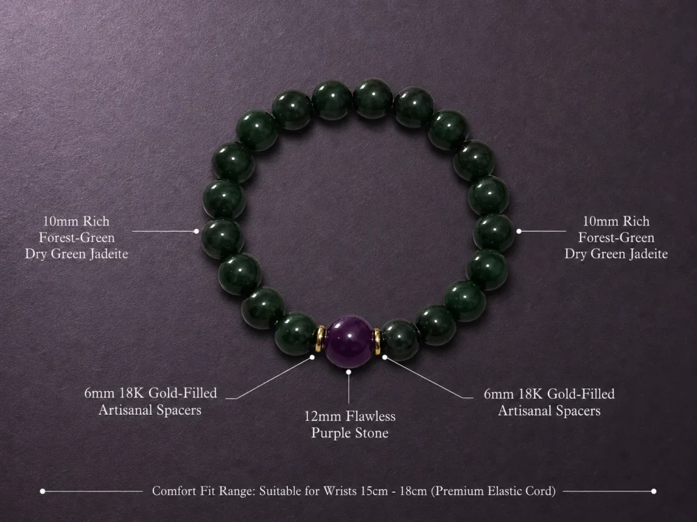 Wood Renewal Ganqing Jade Amethyst Bracelet Sizing Blueprint Wood Renewal bracelet sizing blueprint with Ganqing jade beads, purple amethyst center bead, gold-plated spacers, and wrist fit range